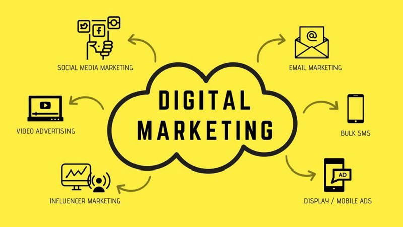 Digital Marketing